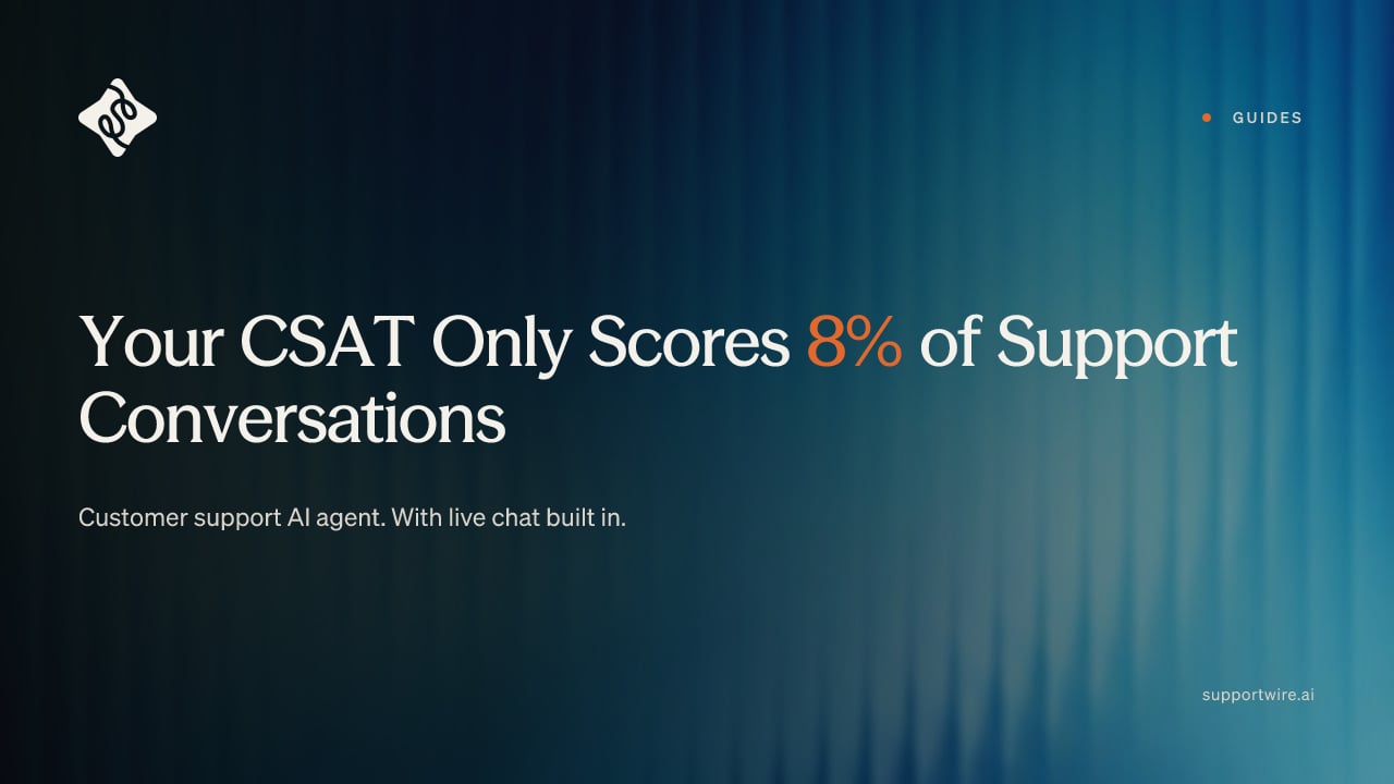 Your CSAT Only Scores 8% of Support Conversations