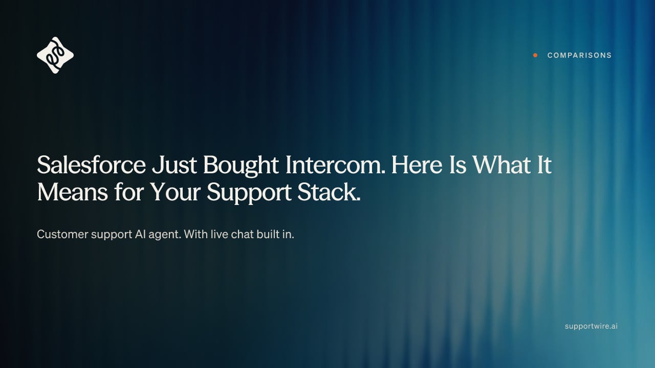 Salesforce Just Bought Intercom. Here Is What It Means for Your Support Stack.