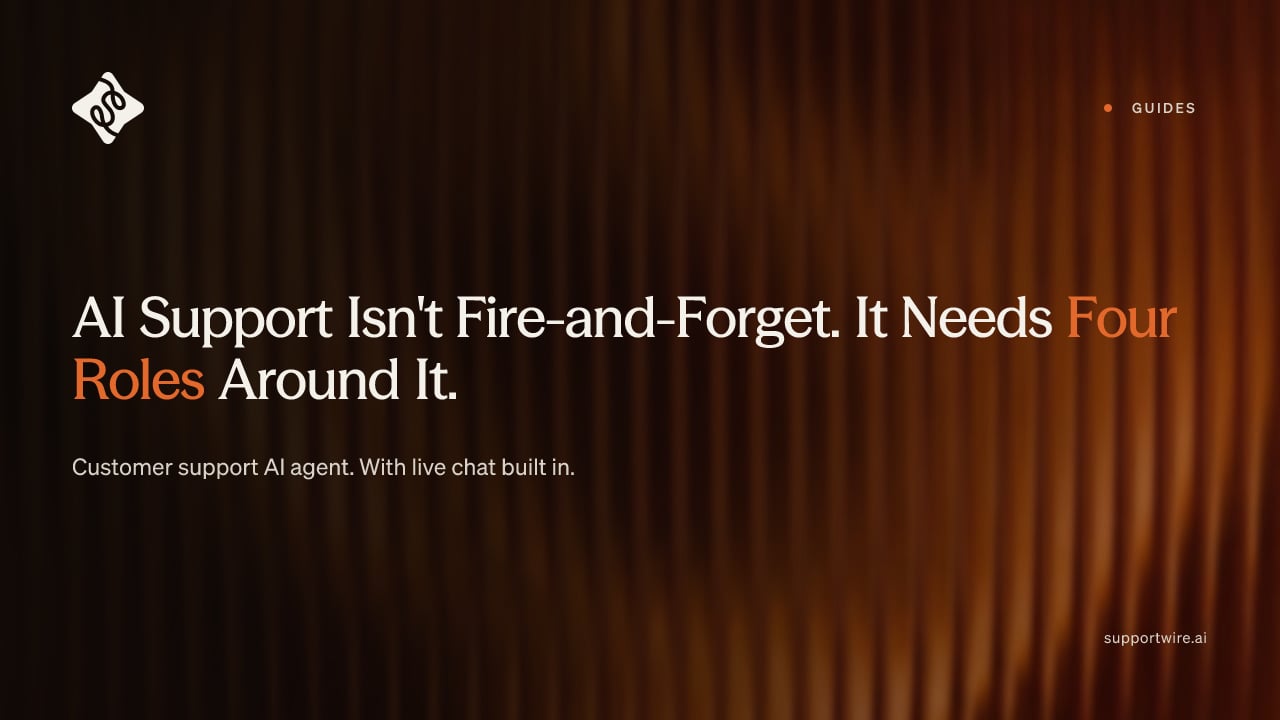 AI Support Isn't Fire-and-Forget. It Needs Four Roles Around It.