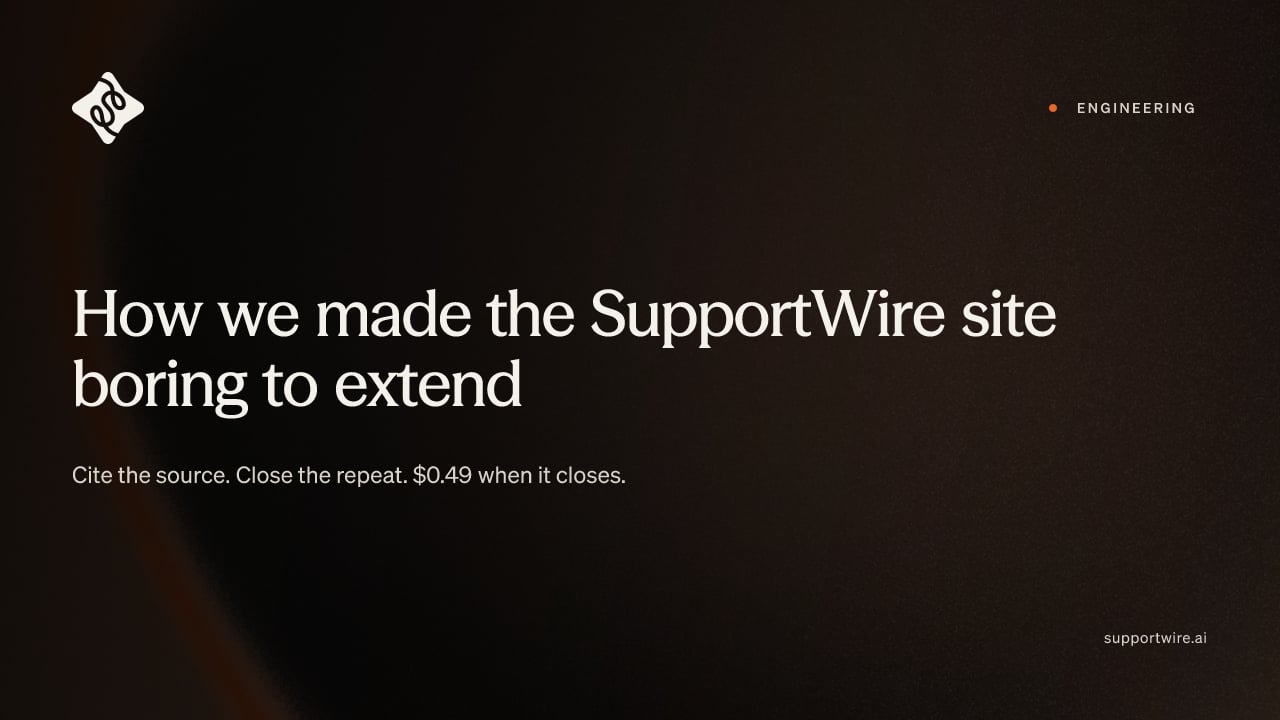 How we made the SupportWire site boring to extend