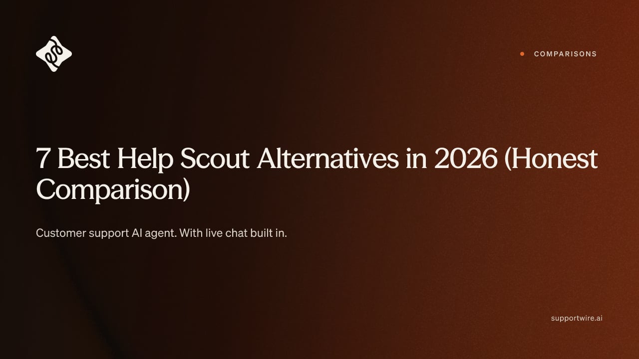 7 Best Help Scout Alternatives in 2026 (Honest Comparison)