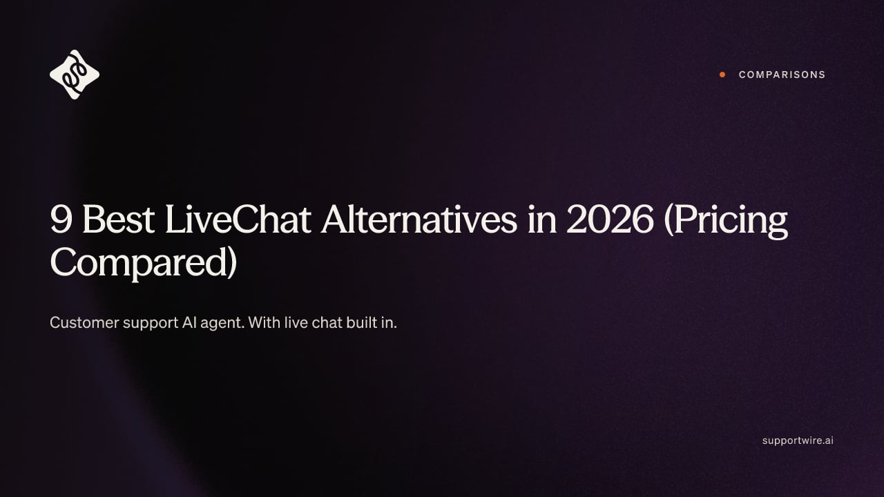 9 Best LiveChat Alternatives in 2026 (Pricing Compared)