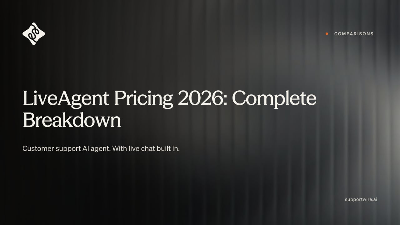 LiveAgent Pricing 2026: Complete Breakdown