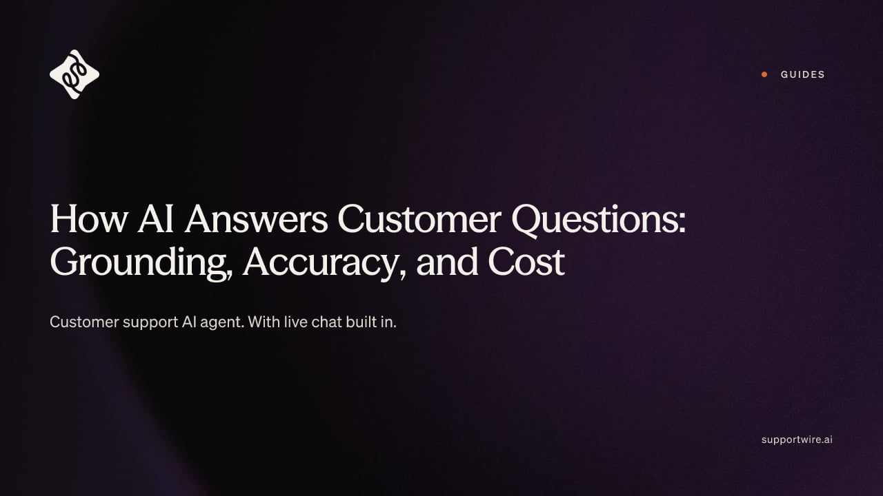 How AI Answers Customer Questions: Grounding, Accuracy, and Cost